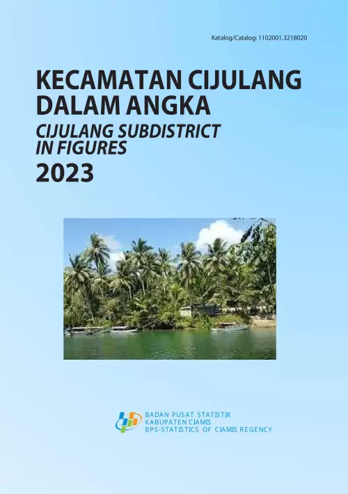 Kecamatan Cijulang Dalam Angka 2023