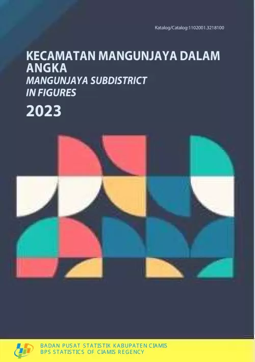 Kecamatan Mangunjaya Dalam Angka 2023