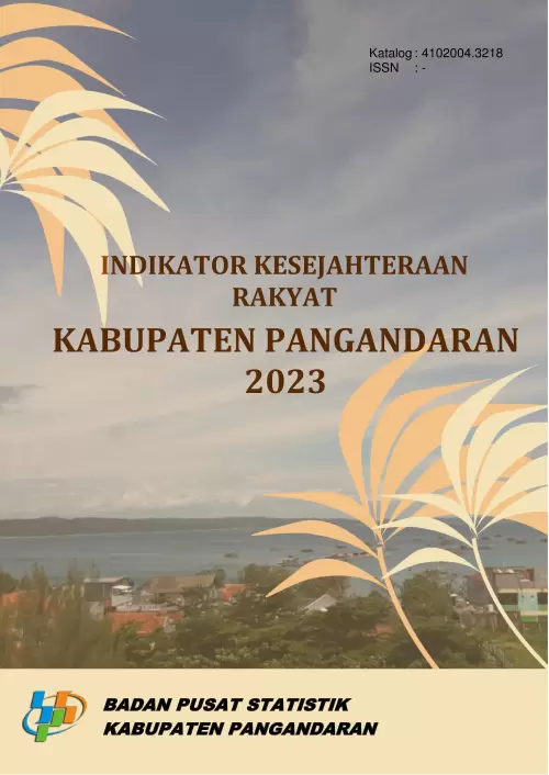 Indikator Kesejahteraan Rakyat Kabupaten Pangandaran 2023