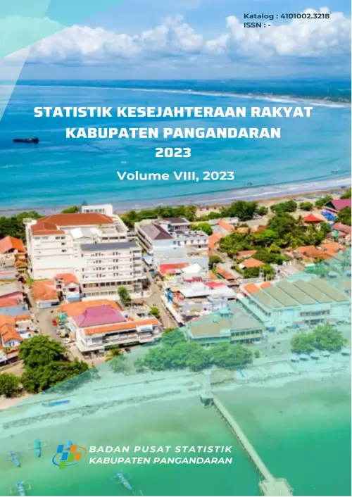 Statistik Kesejahteraan Rakyat Kabupaten Pangandaran 2023
